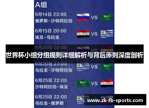 世界杯小组分组规则详细解析与背后原则深度剖析