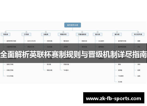全面解析英联杯赛制规则与晋级机制详尽指南 全面解析英联杯赛制规则与晋级机制详尽指南