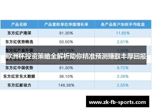 欧洲杯投资策略全解析助你精准预测赚取丰厚回报 欧洲杯投资策略全解析助你精准预测赚取丰厚回报