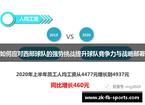 如何应对西部球队的强势挑战提升球队竞争力与战略部署 如何应对西部球队的强势挑战提升球队竞争力与战略部署