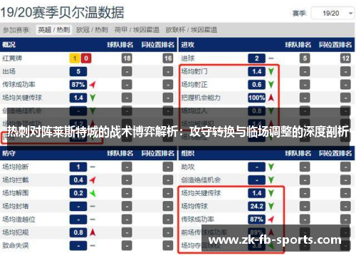 热刺对阵莱斯特城的战术博弈解析：攻守转换与临场调整的深度剖析