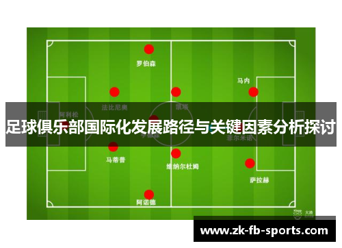 足球俱乐部国际化发展路径与关键因素分析探讨