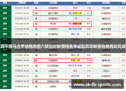 西甲黑马吉罗纳稳居前六锁定欧联资格赛季崛起震动联赛格局再掀风潮